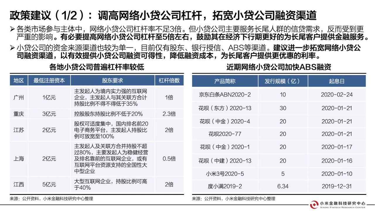上海疫情回顾，2021年的挑战与应对及影响