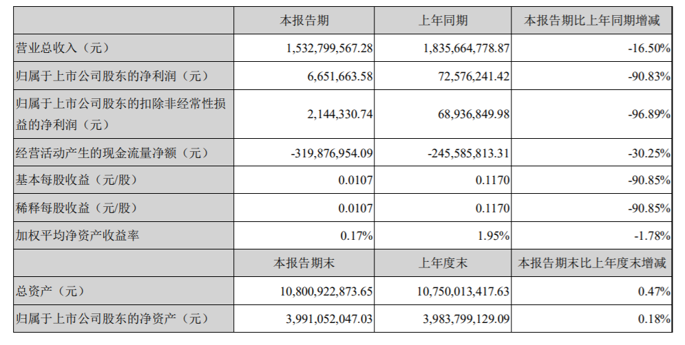 上海新冠疫情起始时间与影响概述