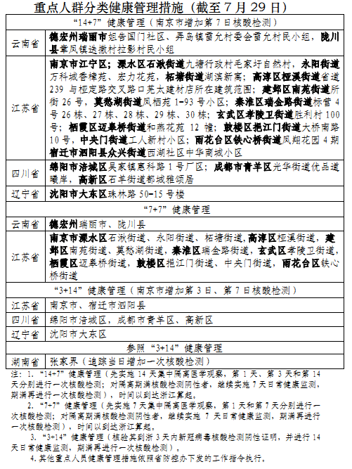 上虞疫情起始时间与影响概述