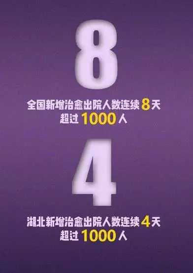 疫情结束时间揭晓，期待已久的重要时刻