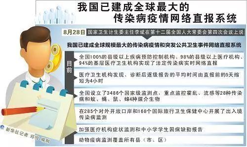 非典疫情发生时间与影响概述