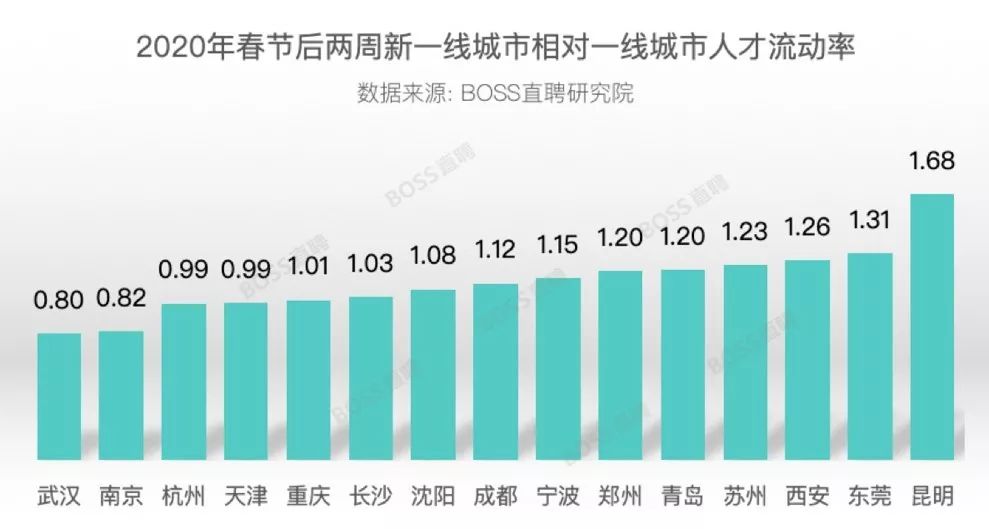 石家庄疫情现状解析，疫情是否已结束？