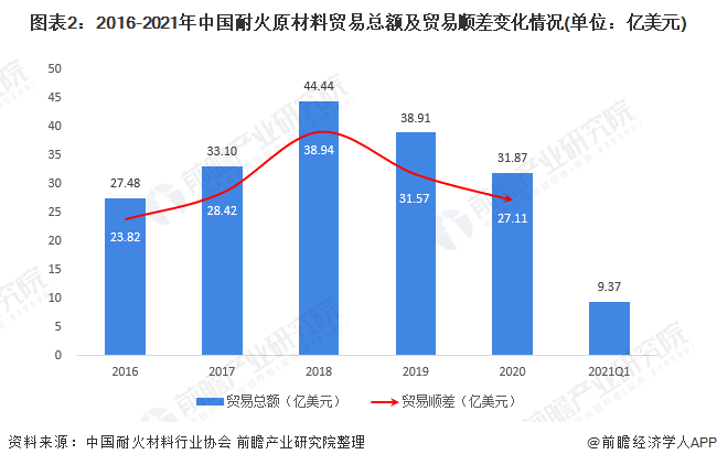 成都疫情结束时间预测及影响分析