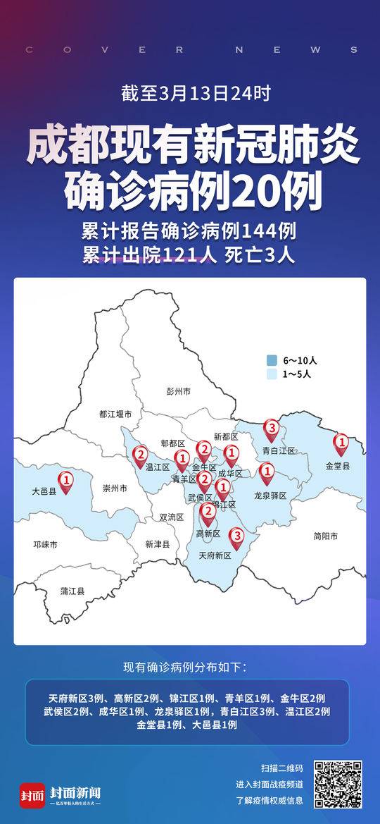 成都疫情解除时间预测及相关因素探讨