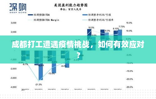 成都疫情结束时间的预测与应对策略