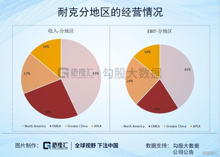 疫情结束时间的预测与影响，一个全球共同关注的话题