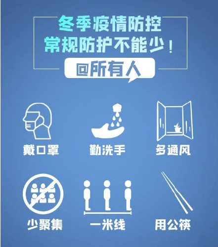 疫情结束时间的预测与影响，一个全球共同关注的话题