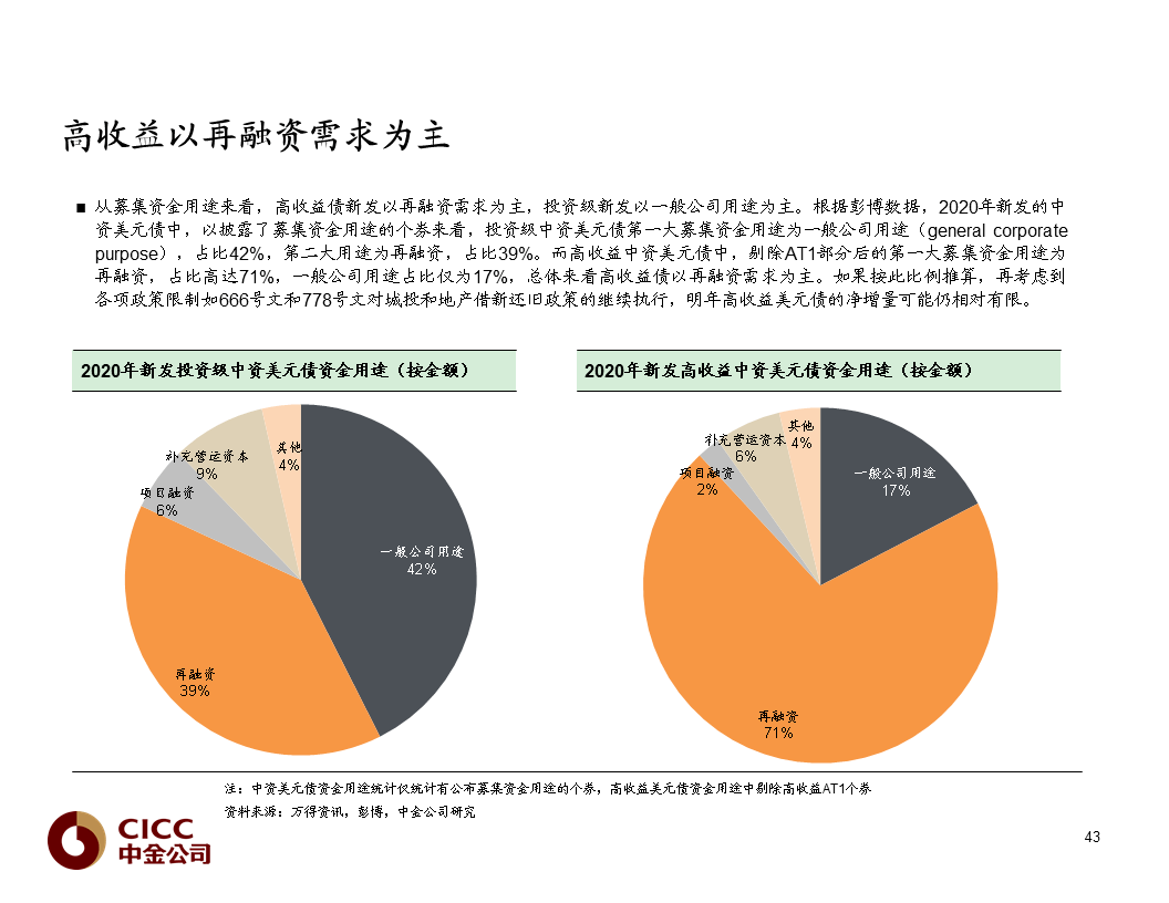 美国疫情结束时间的预测及前景展望