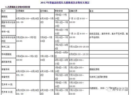 河南疫情回顾与前瞻，开始与结束时间表解析