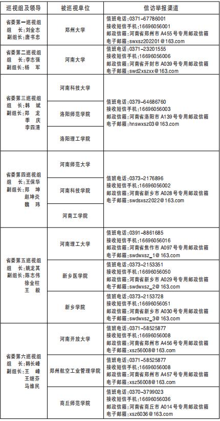 河南疫情回顾与前瞻，开始与结束时间表解析