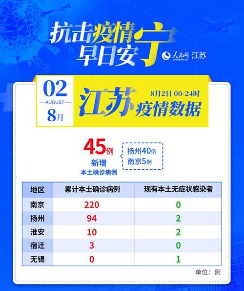 南京疫情结束时间预测与官宣背后的坚定信念