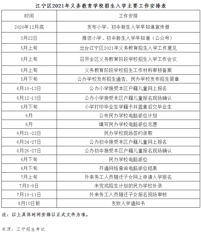 南京疫情结束时间节点与防控策略深度解析