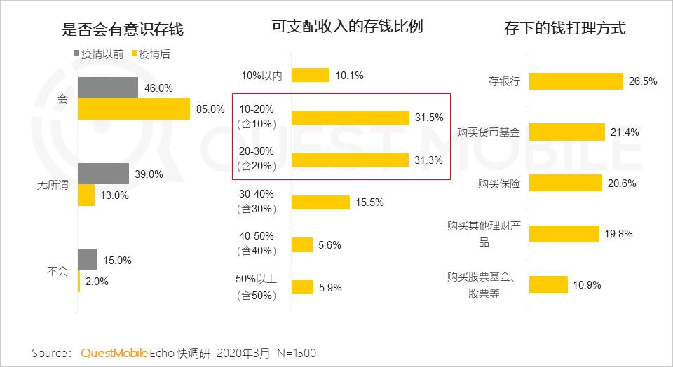 新冠疫情的起源与影响，回顾与前瞻