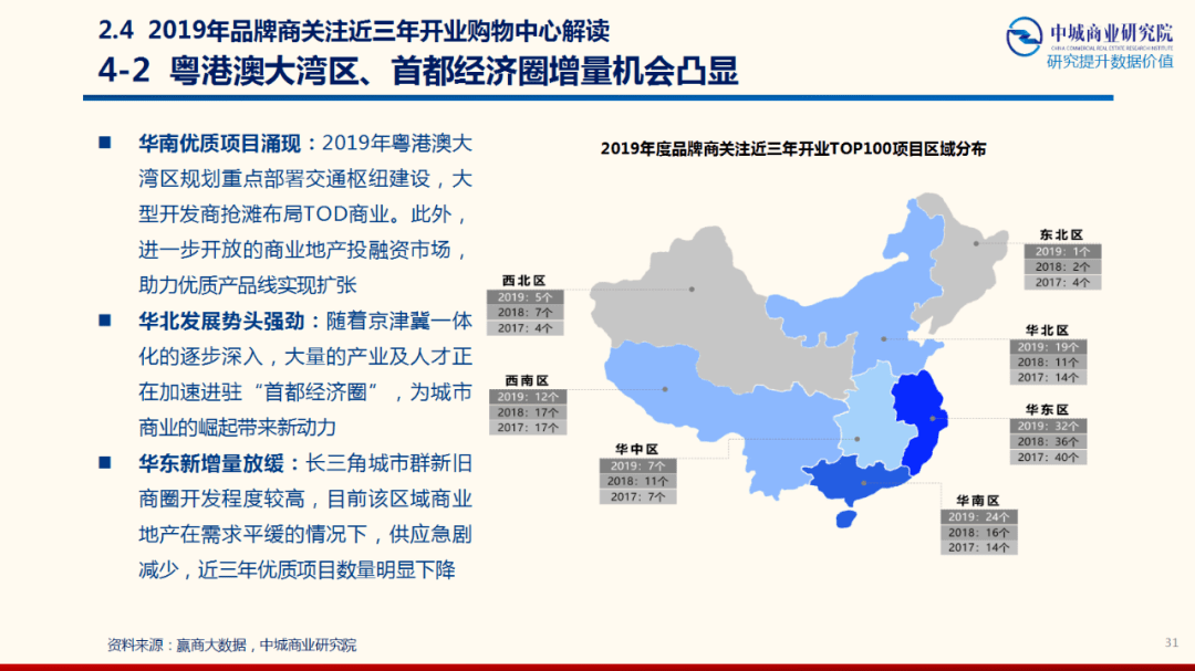 新冠疫情，起源、发展与一年的影响