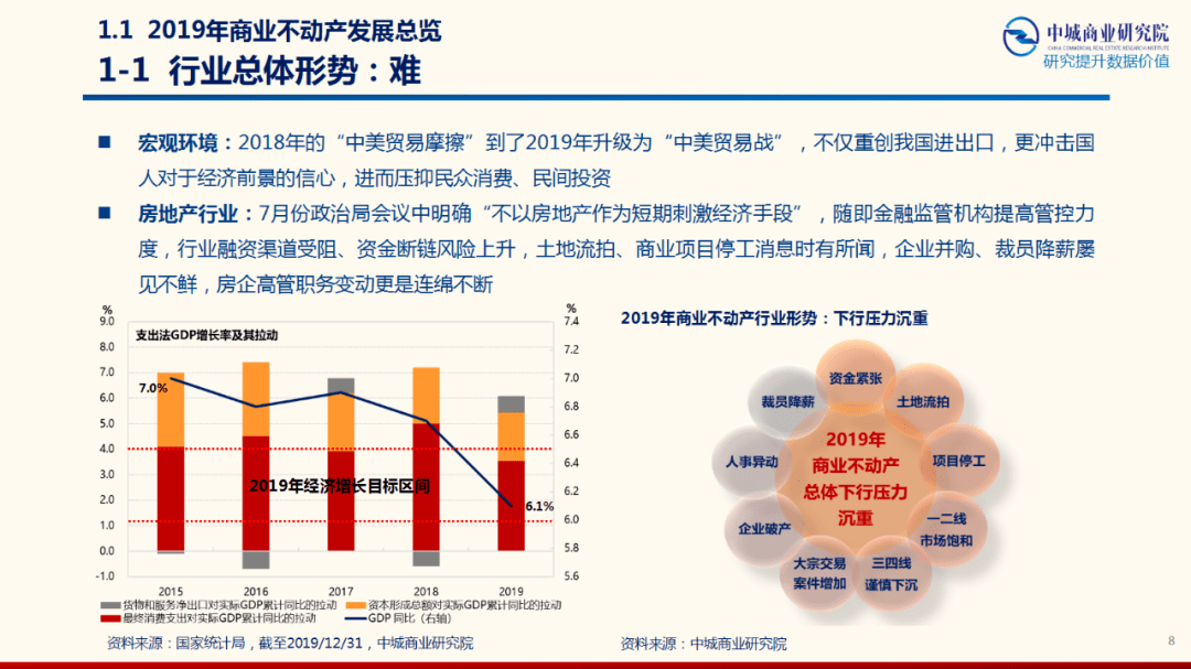 新冠疫情，起源、发展与一年的影响