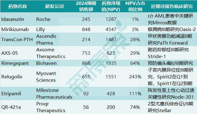 新冠疫情发生年份与全球影响概述