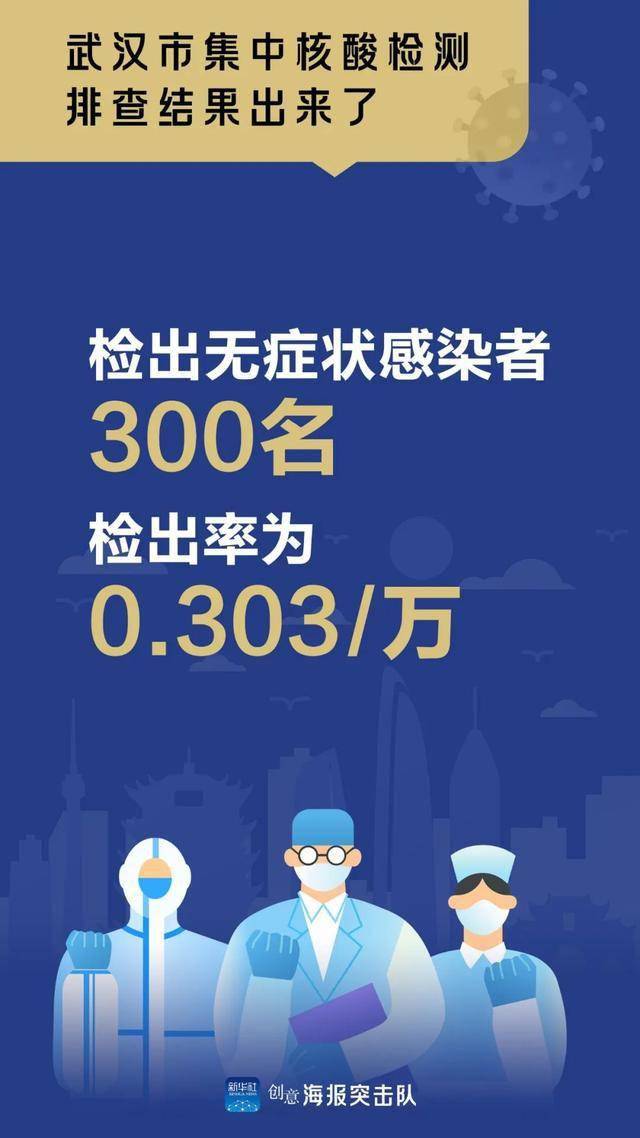武汉疫情回顾，发生时间、影响与反思