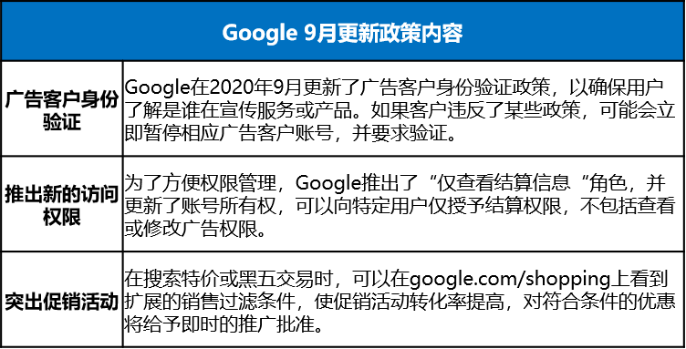 新冠疫情爆发与影响回顾，武汉疫情的年份揭秘