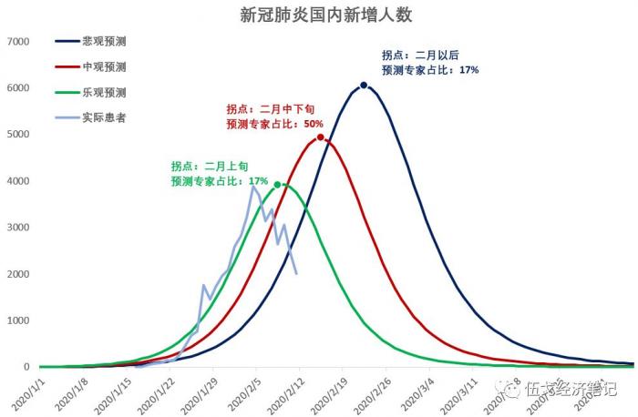 三年疫情回顾，挑战与希望的交织时光