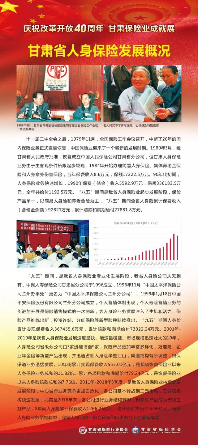 甘肃社保面临三年疫情挑战与机遇并存的发展态势