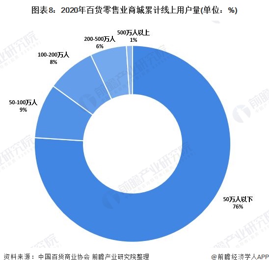 全国疫情形势深度分析