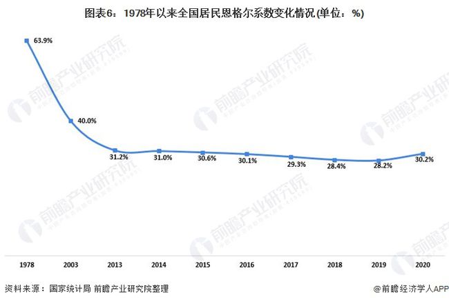 全国疫情形势深度分析