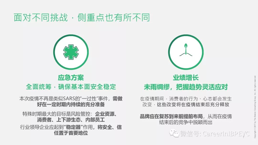 回顾与反思，XXXX年病毒疫情的挑战与启示，挑战与启示的双重思考