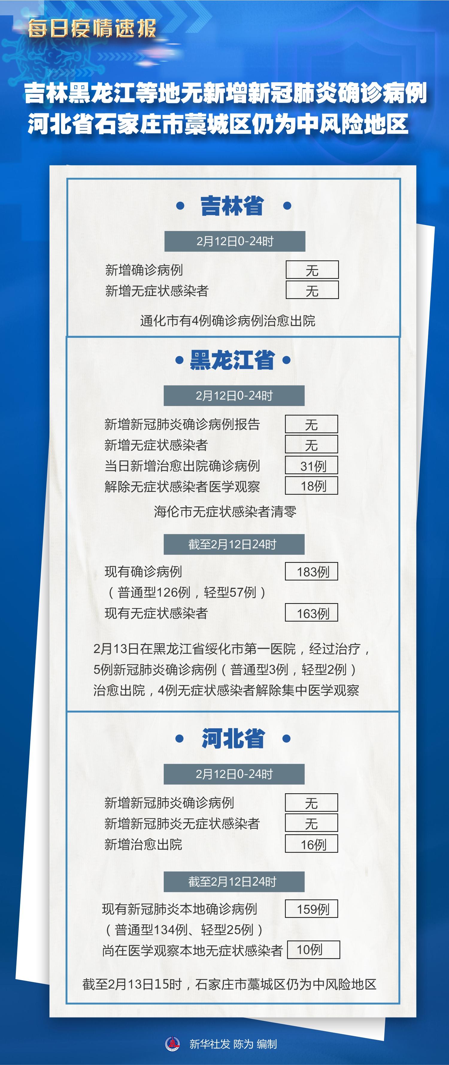 藁城疫情起源深度探究