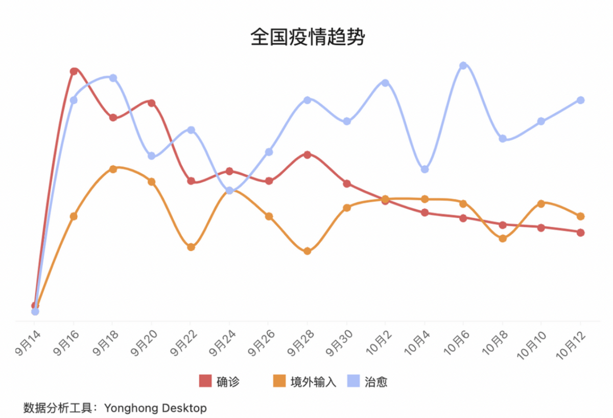 疫情的本质与影响，揭示疫情究竟为何物