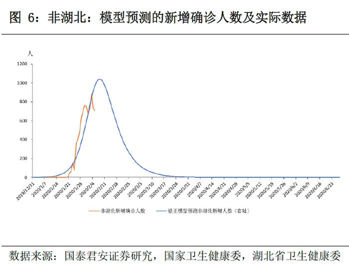 揭秘2020年疫情起因，探究疫情之源