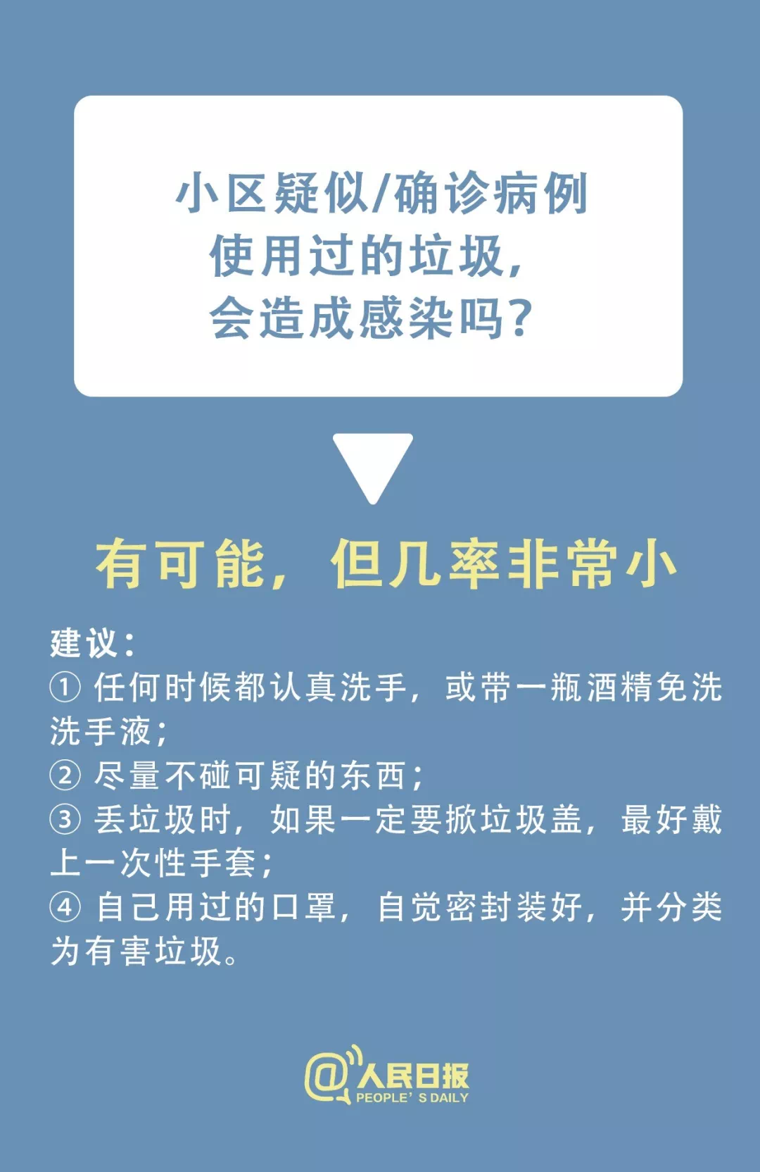 探究新型冠状病毒的特征及其影响