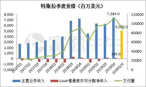 去年疫情开始的时间及其对社会经济生活的影响