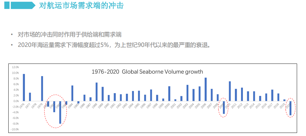 全球视角下的疫情结束时间预测及其影响探讨