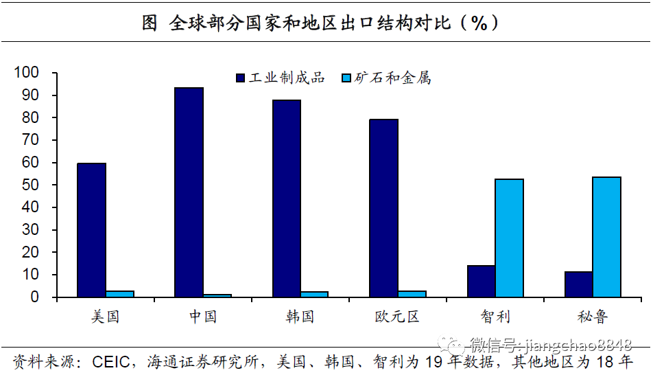 全球视角下的疫情结束时间预测及其影响探讨