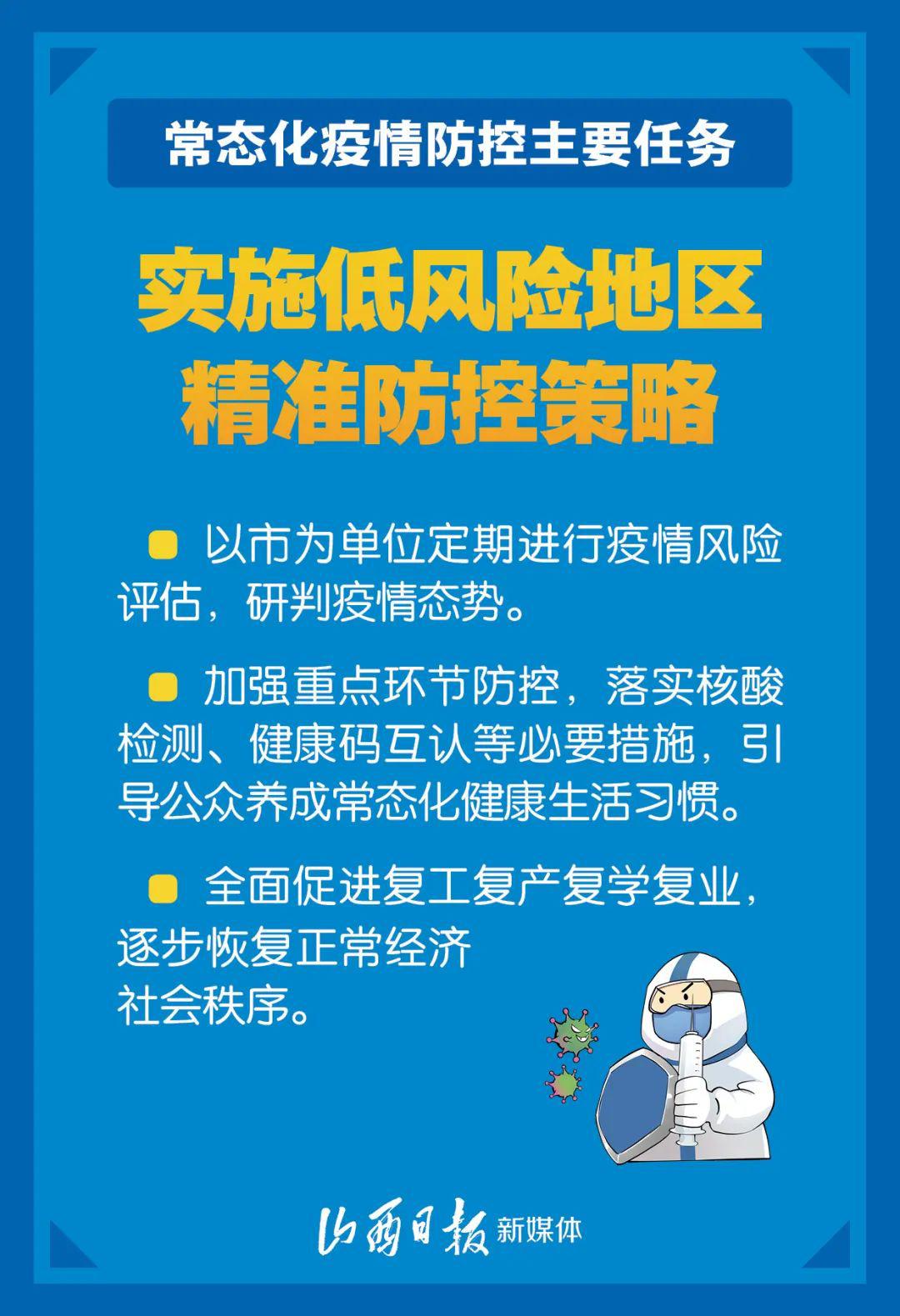 疫情起始时间与全球公共卫生挑战概述