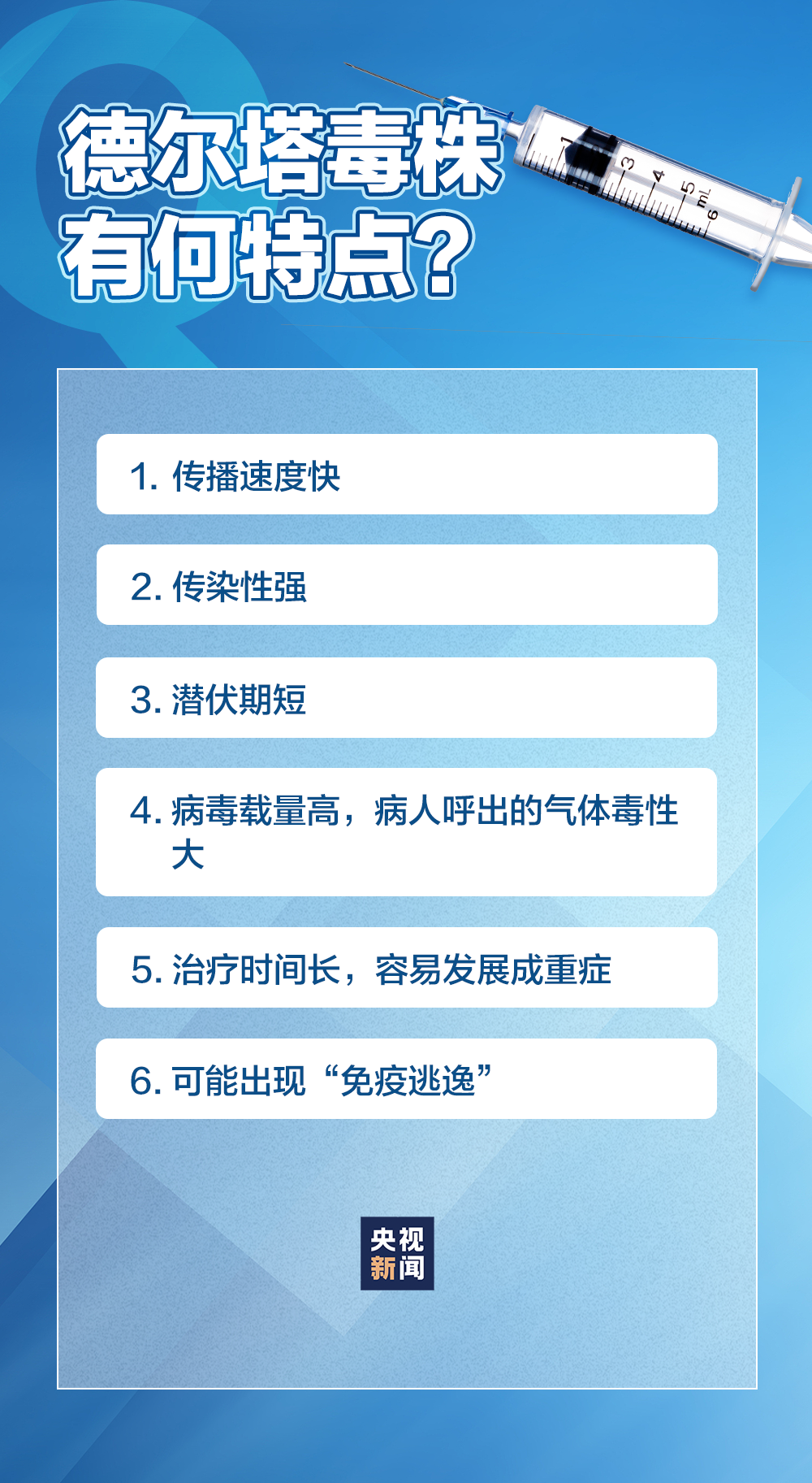 疫情起源时间的深度探究