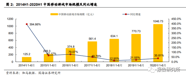 疫情历程回顾与前瞻，从初始阶段到现今的挑战与展望
