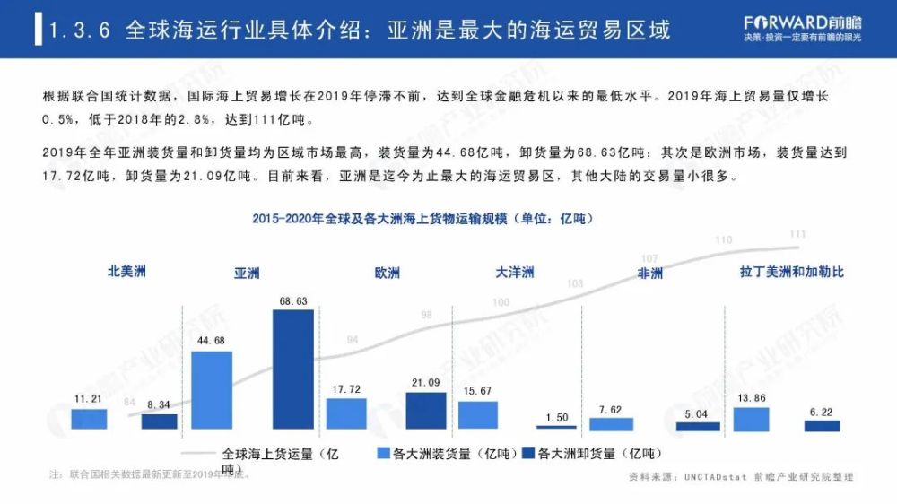 疫情历程回顾与前瞻，从初始阶段到现今的挑战与展望