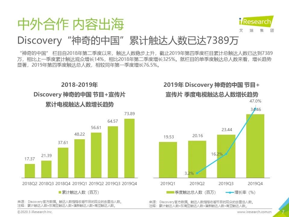 疫情始末，全球公共卫生事件的回顾与展望