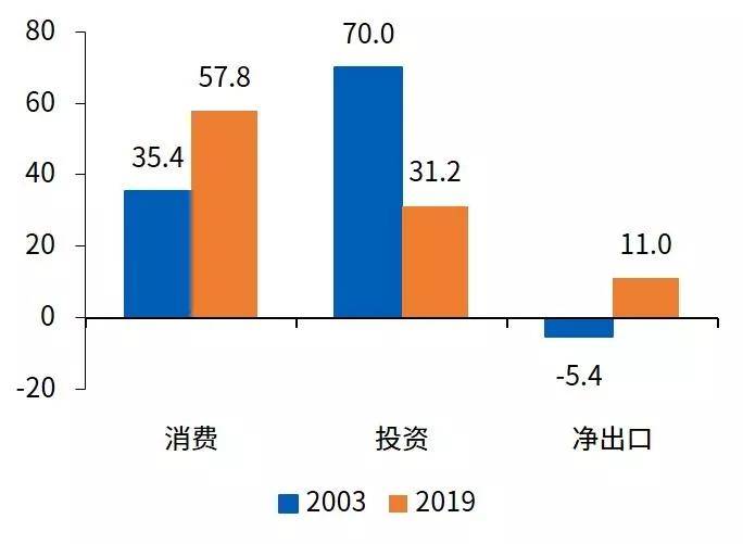 疫情爆发年份及其对社会经济、生活的深远影响