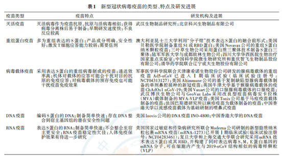 疫情开始之年，全球挑战与反思的启示