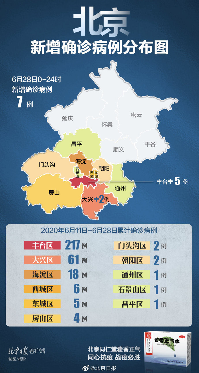 北京疫情实时数据地图查询，共同抗击疫情的最新动态