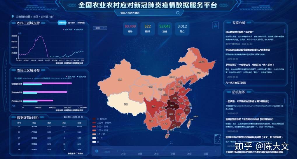 全国疫情最新数据统计地图深度解析