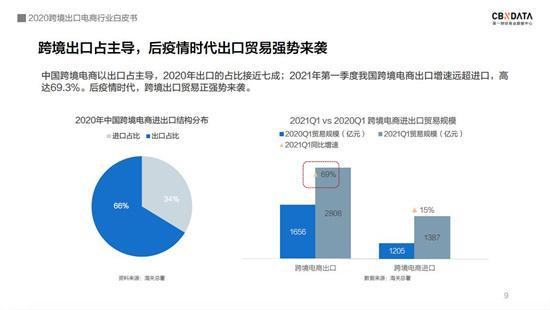 全球疫情最新数据概览与数据图深度分析
