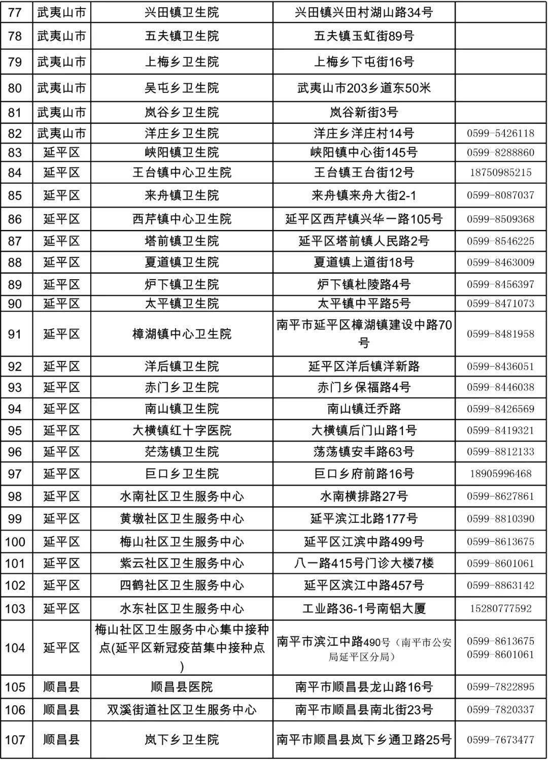 重庆渝北区疫情应对与防控措施全面展开