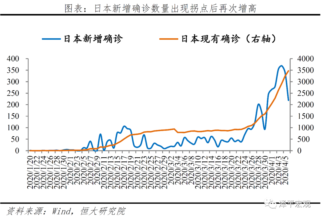 全球疫情态势洞察，疫情最新地图与应对策略分析（2021）