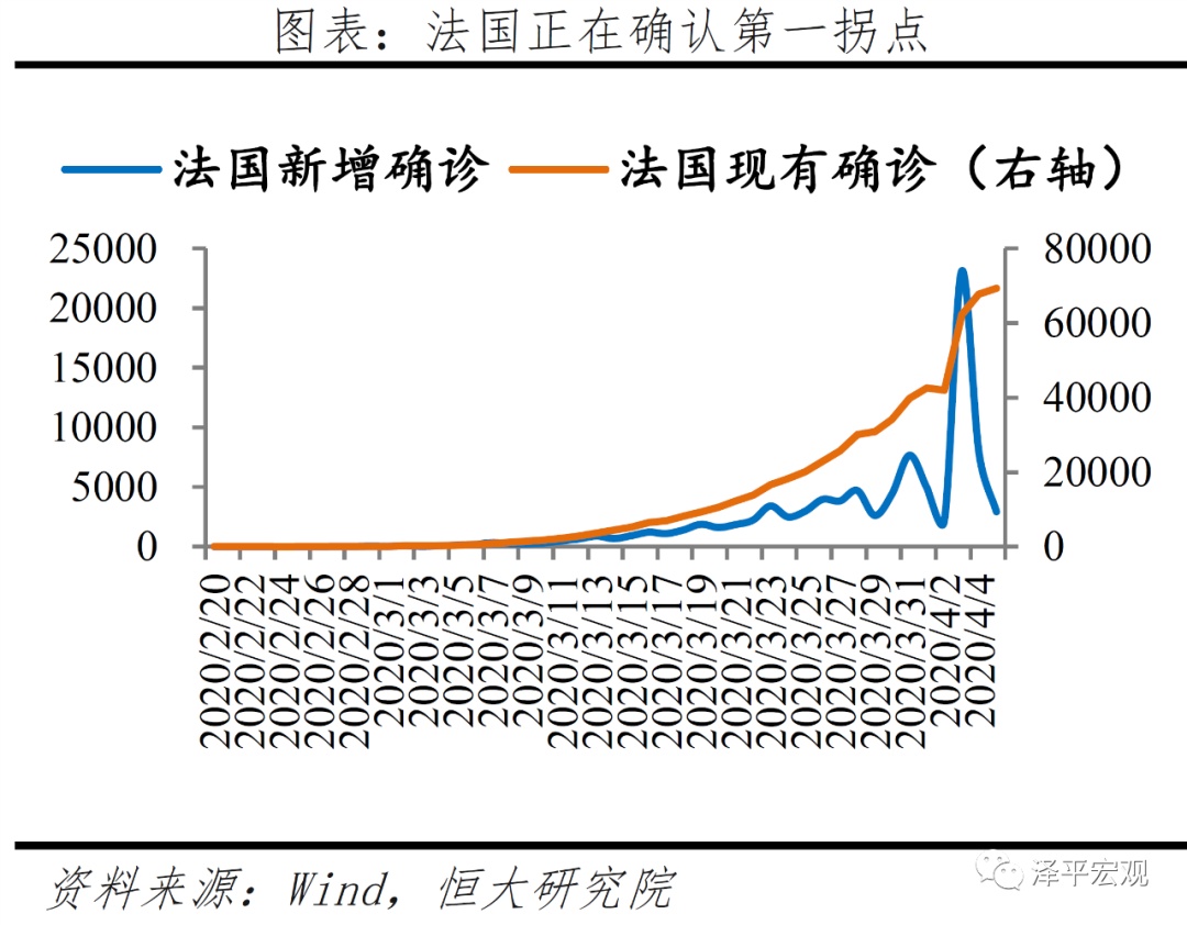 全球疫情态势洞察，疫情最新地图与应对策略分析（2021）