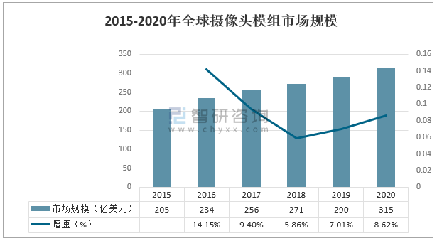 全球疫情最新数据深度解析，新增消息与趋势分析