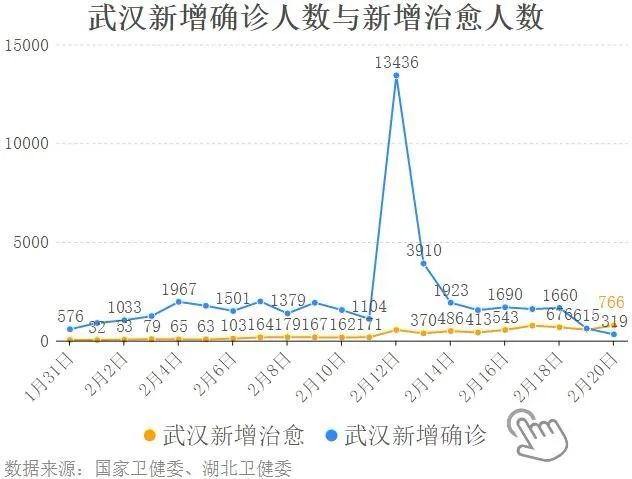 重庆疫情最新全面解读