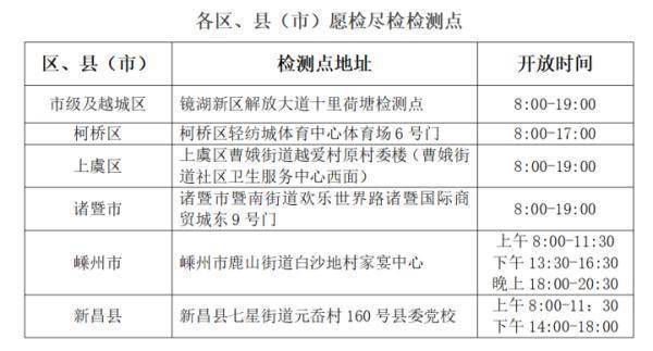 重庆加强疫情防控措施，保障人民生命安全公告